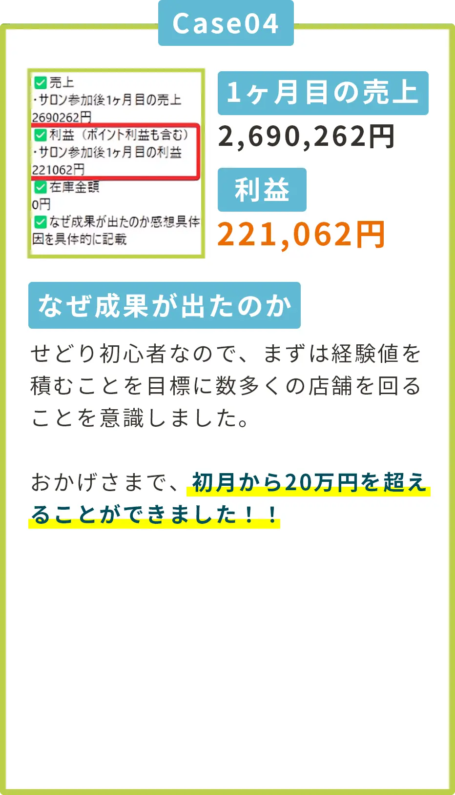 「1ヶ月目の売上 2,690,262円、利益 221,062円」と記載された初心者のせどり成果報告画像